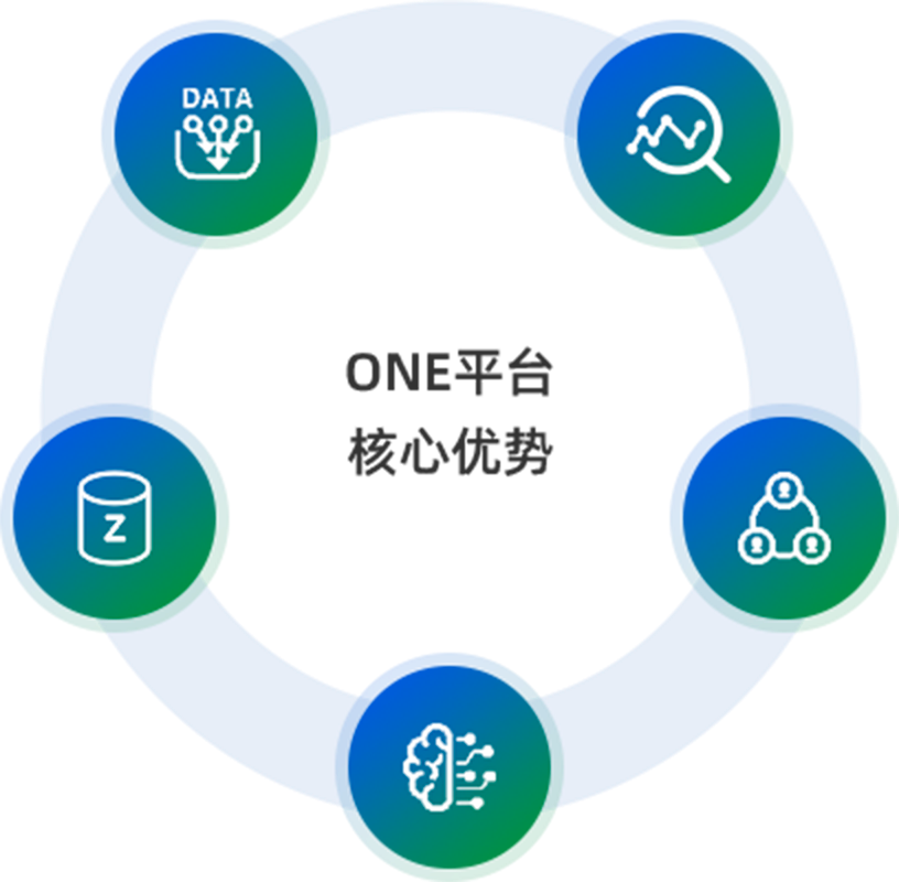 新百胜数据智能运维