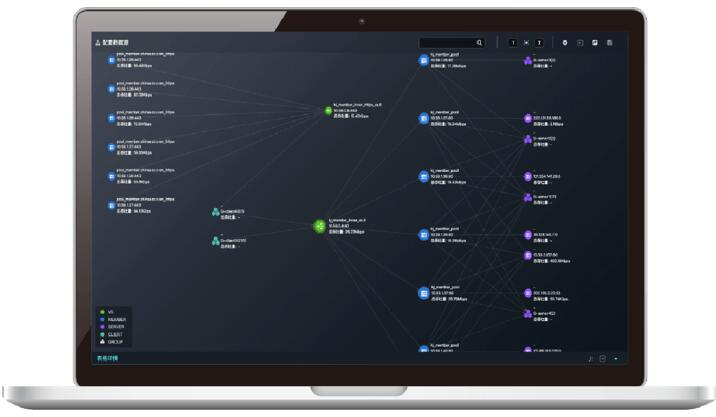 Java应用性能监控：企业级全栈监控解决方案